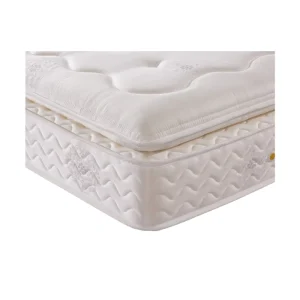 Hotel Mattress